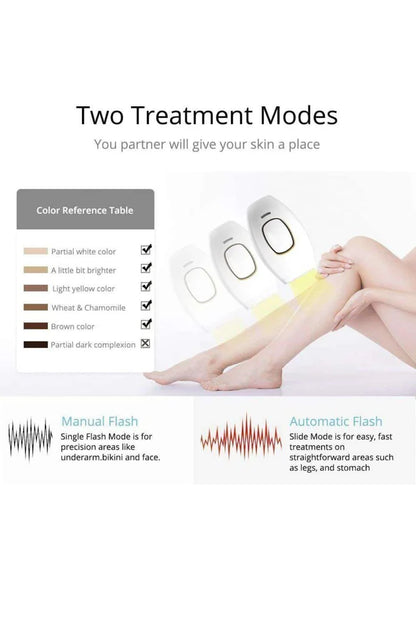 Ipl Laser Hair Removal Handset