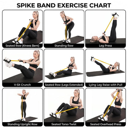 Tummy Trimmer Yoga Pedal Puller for Home Gym Exercise