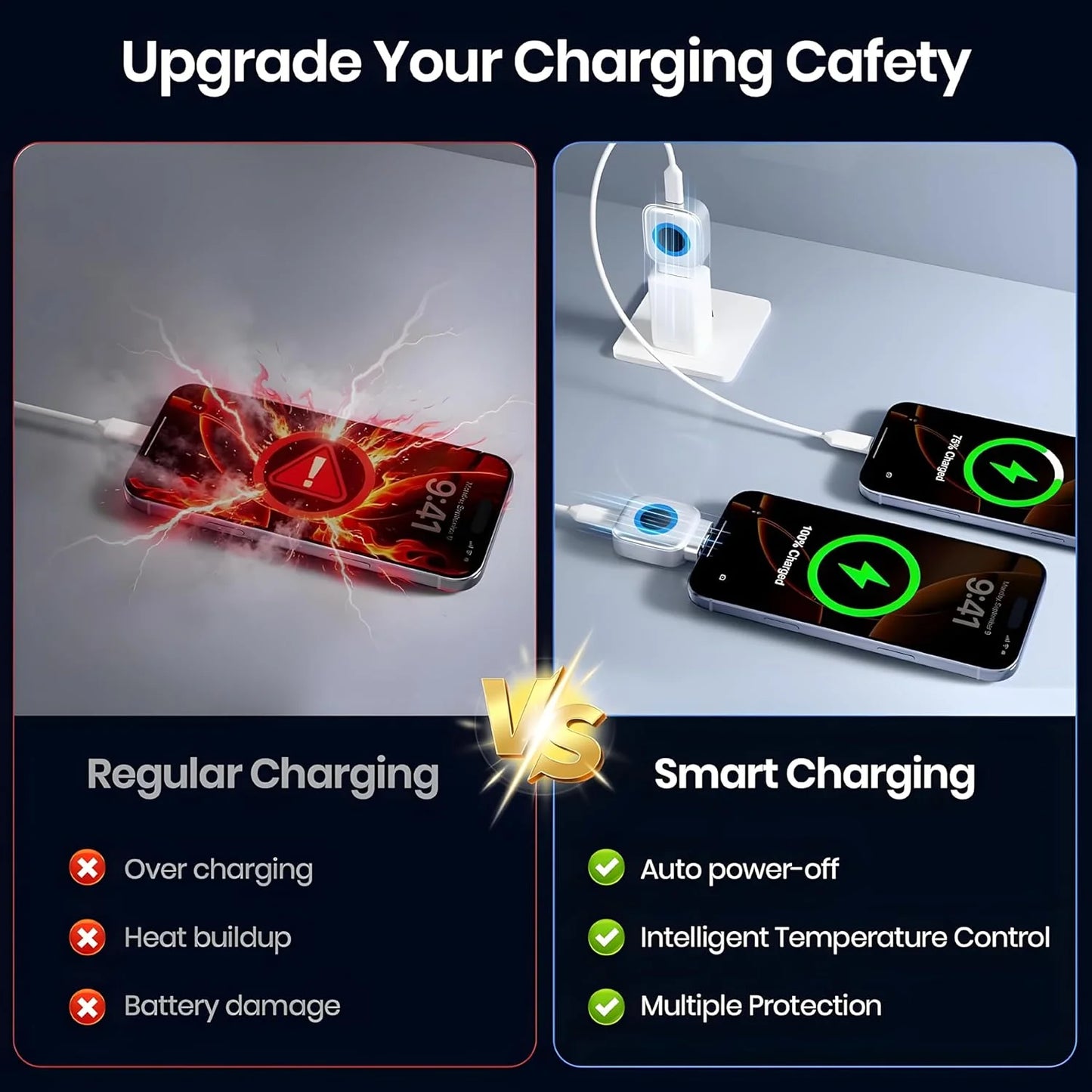 Smart Auto Stop Charging Protector