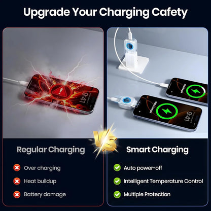 Smart Auto Stop Charging Protector