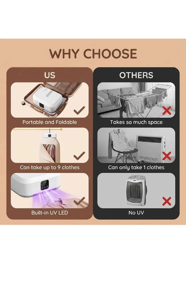 Portable Electric Clothes Dryer Mini Foldable Laundry Drying Machine
